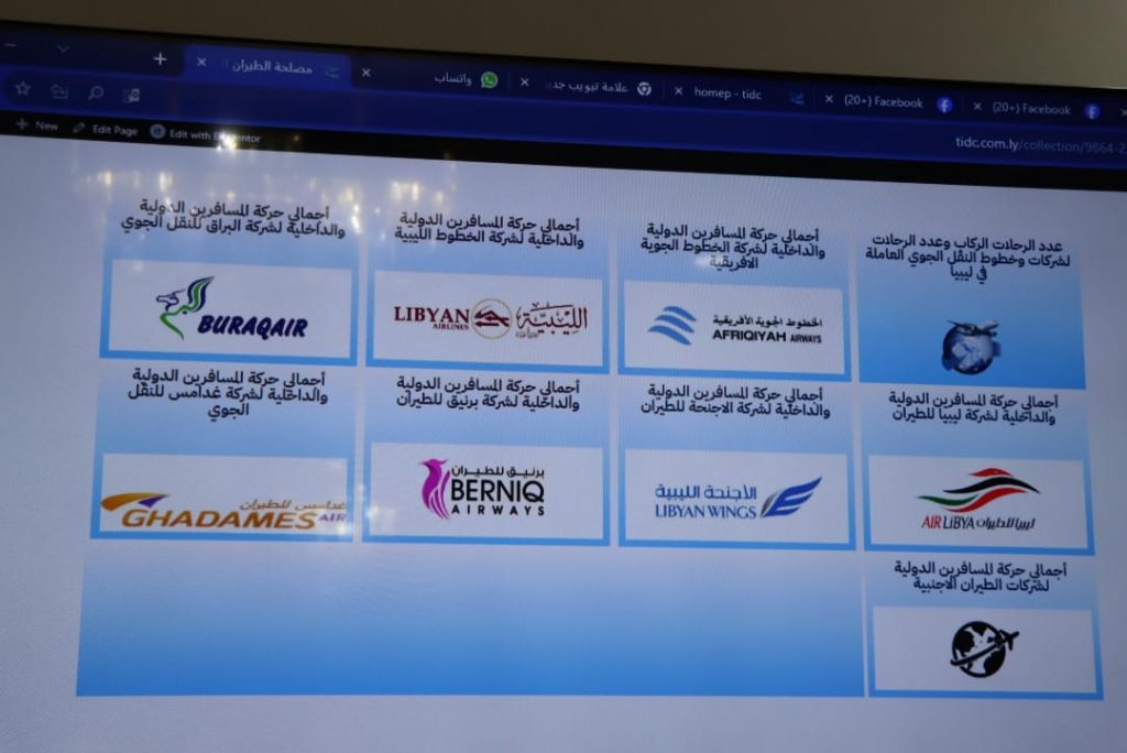 اجتماع يناقش الية عمل مركز المعلومات و التوثيق السياحي و السياسة الوطنية لحوكمة البيانات في قطاع السياحة